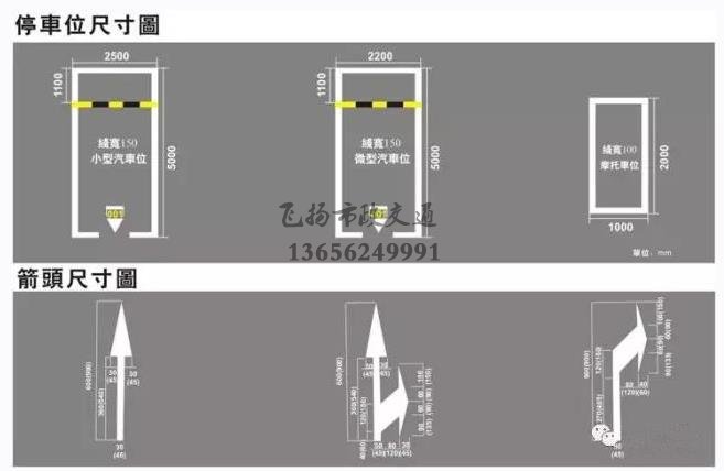 西安停車場劃線多少錢，停車場車位劃線標準尺寸是多少？